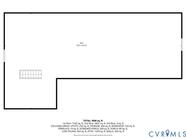 $445,000 | 1503 Wiggins Road, Emporia, VA 23847