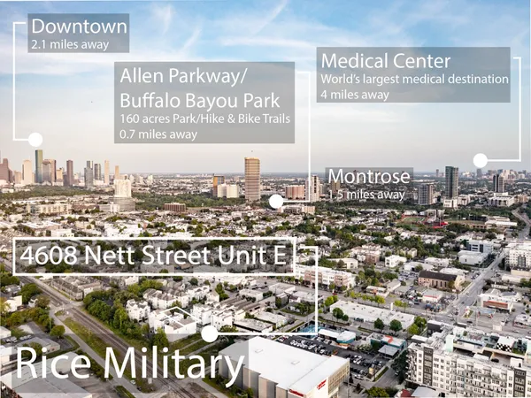 $529,990 | 4608 Nett Street, Unit E, Houston, TX 77007