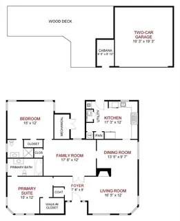 $689,000 | 6158 Anita Street, Dallas, TX 75214