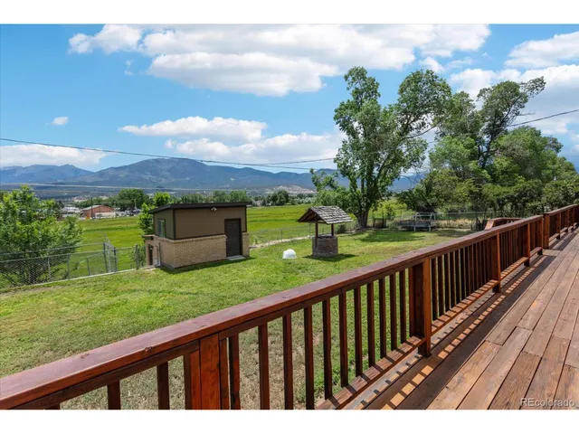 $1,050,000 | 413 Poncha Boulevard, Salida, CO 81201