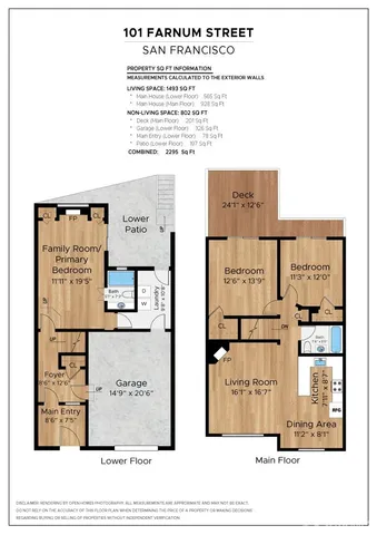 $1,795,000 | 101 Farnum Street, San Francisco, CA 94131