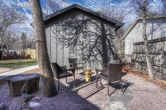 $749,000 | 1829 Franklin Street, Colorado Springs, CO 80907