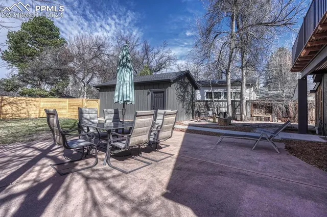 $749,000 | 1829 Franklin Street, Colorado Springs, CO 80907