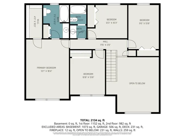 $425,000 | 4777 Battenkill, Galesburg, MI 49053
