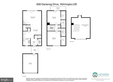 $389,000 | 608 Dandenog Drive, Wilmington, DE 19808