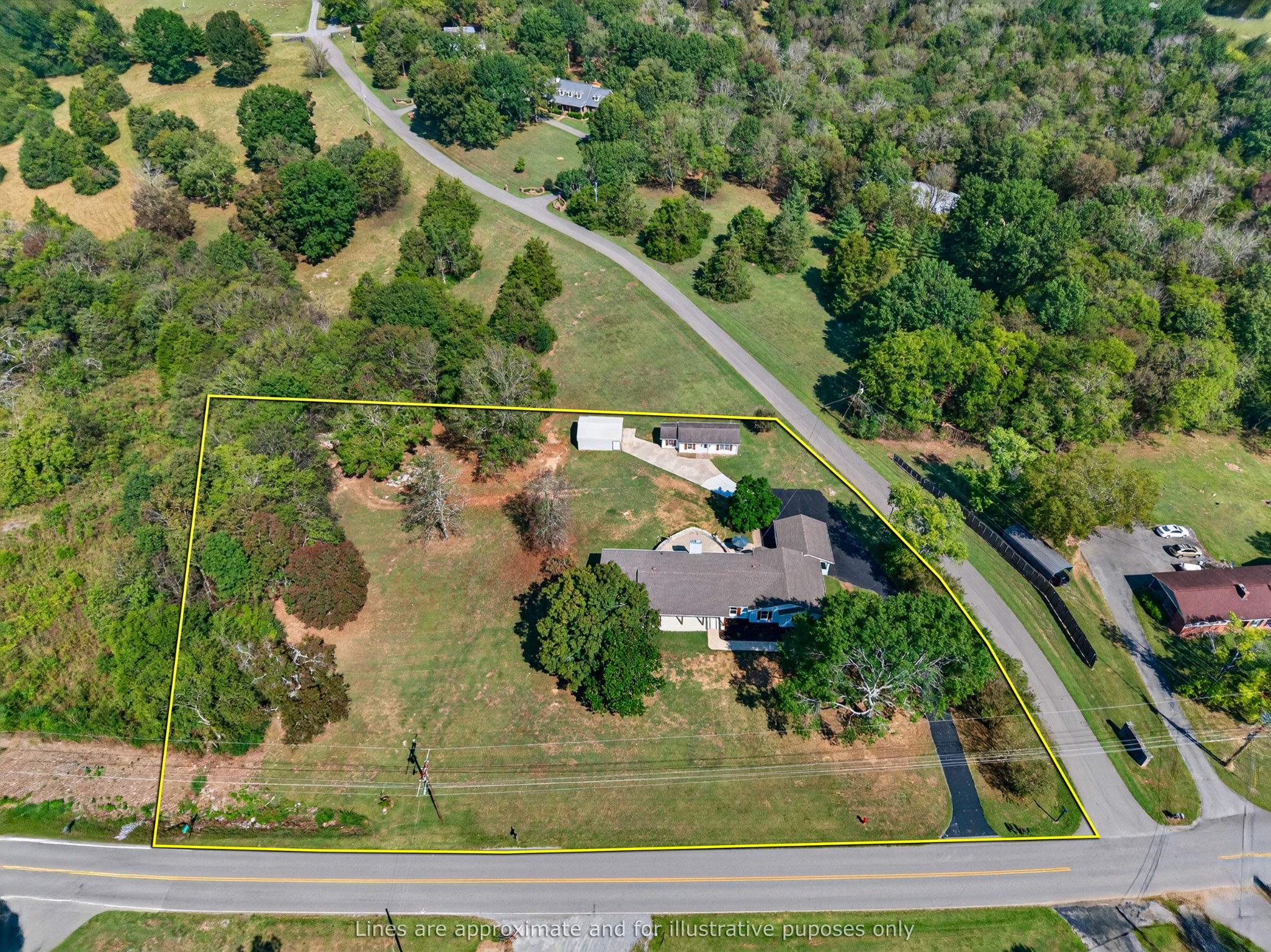 68 Liberty Road Fayetteville, TN 37334 - Photo 2 of 52 Gallery Image 2