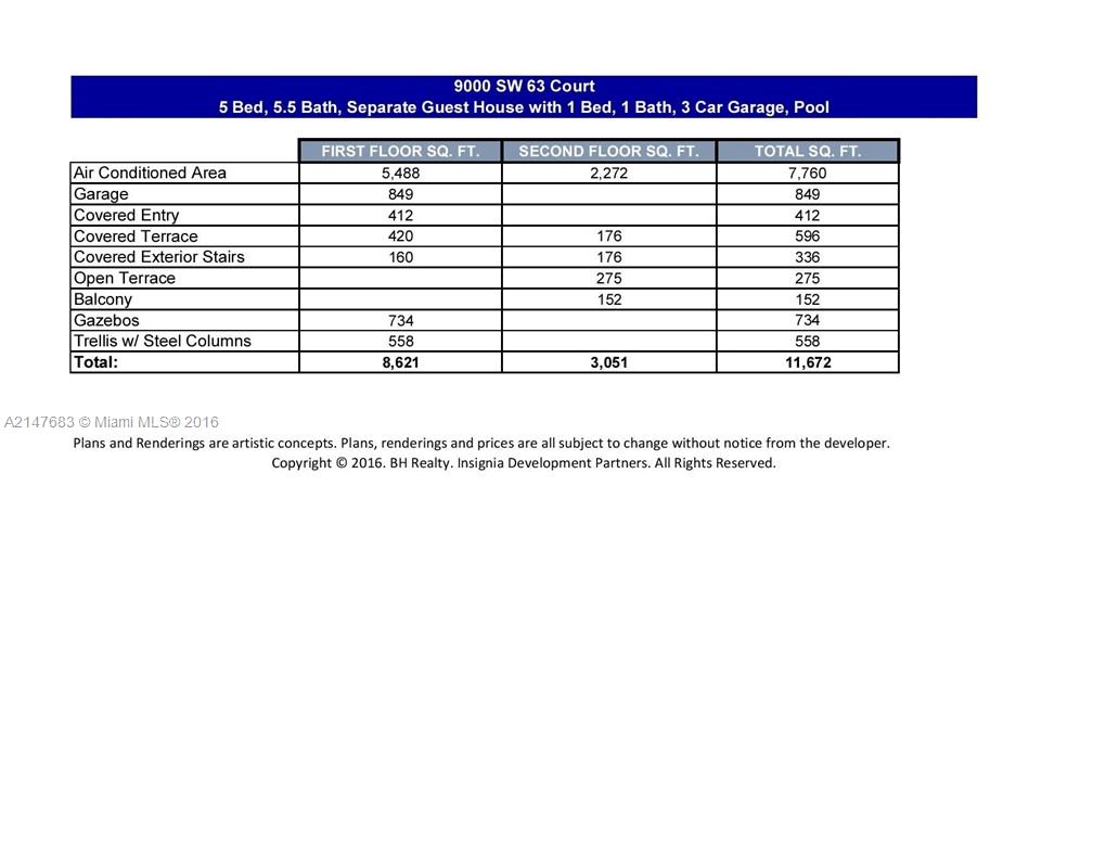 9000 Southwest 63rd Court Pinecrest, FL 33156 - Photo 26 of 26 a view of a living room with a large window