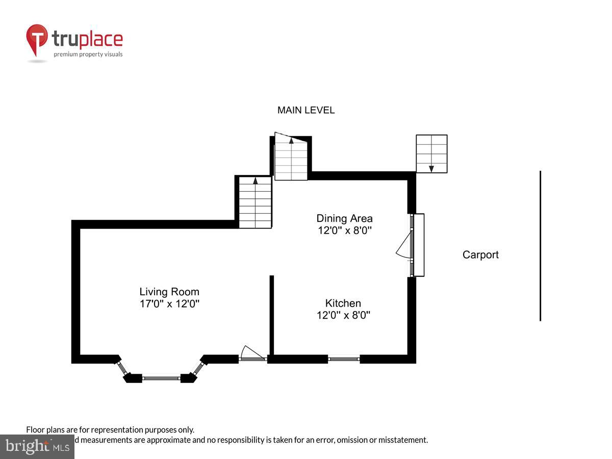 309 Ferndale Road Glen Burnie, MD 21061 - Photo 55 of 62 Main Level