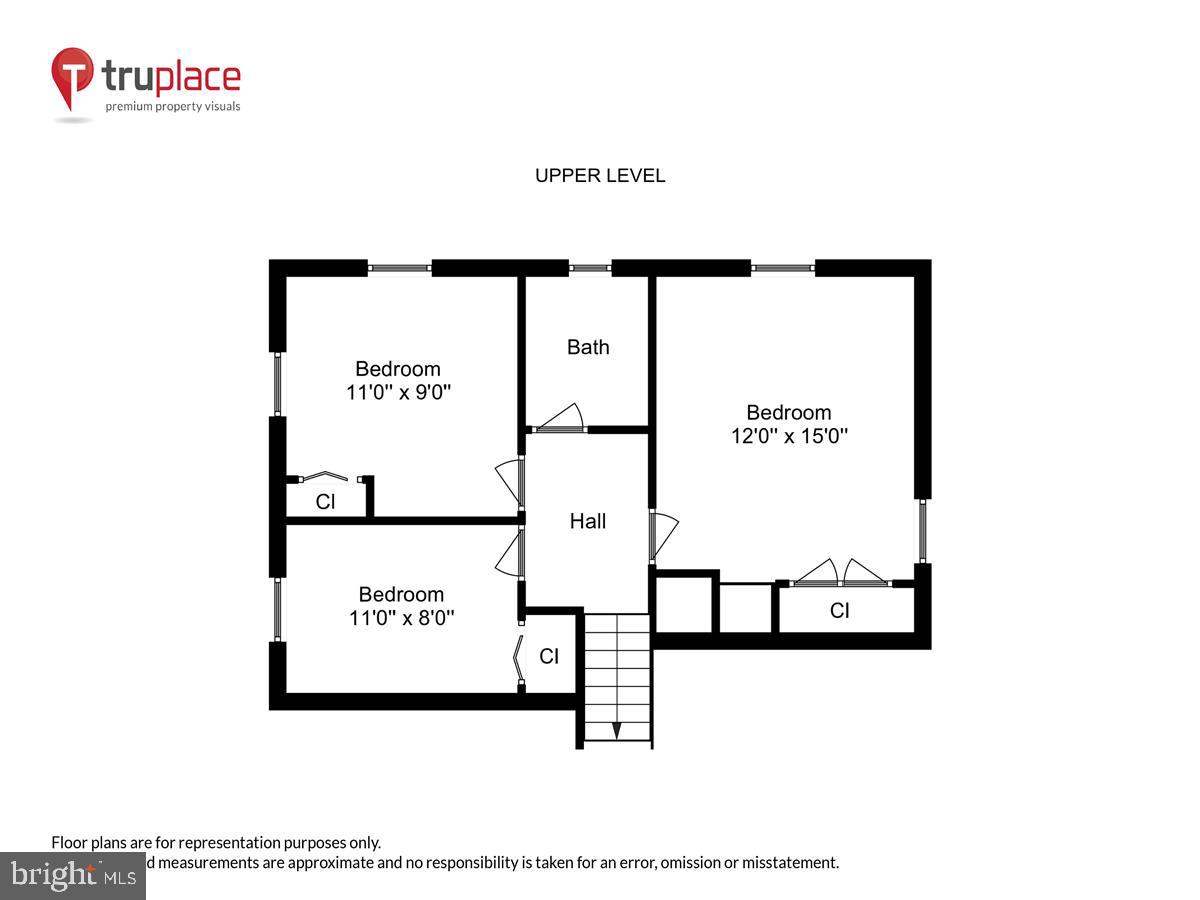 309 Ferndale Road Glen Burnie, MD 21061 - Photo 59 of 62 Upper Level