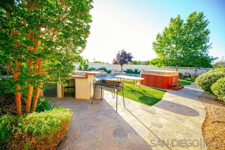 15435 Manzanita Ranch Road Ramona, CA 92065 - Photo 27 of 41 Gallery Image 27