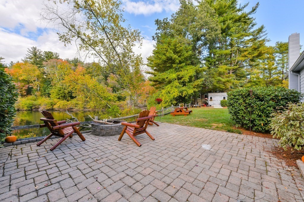58 River Road Norfolk, MA 02056 - Photo 3 of 23 Gallery Image 3