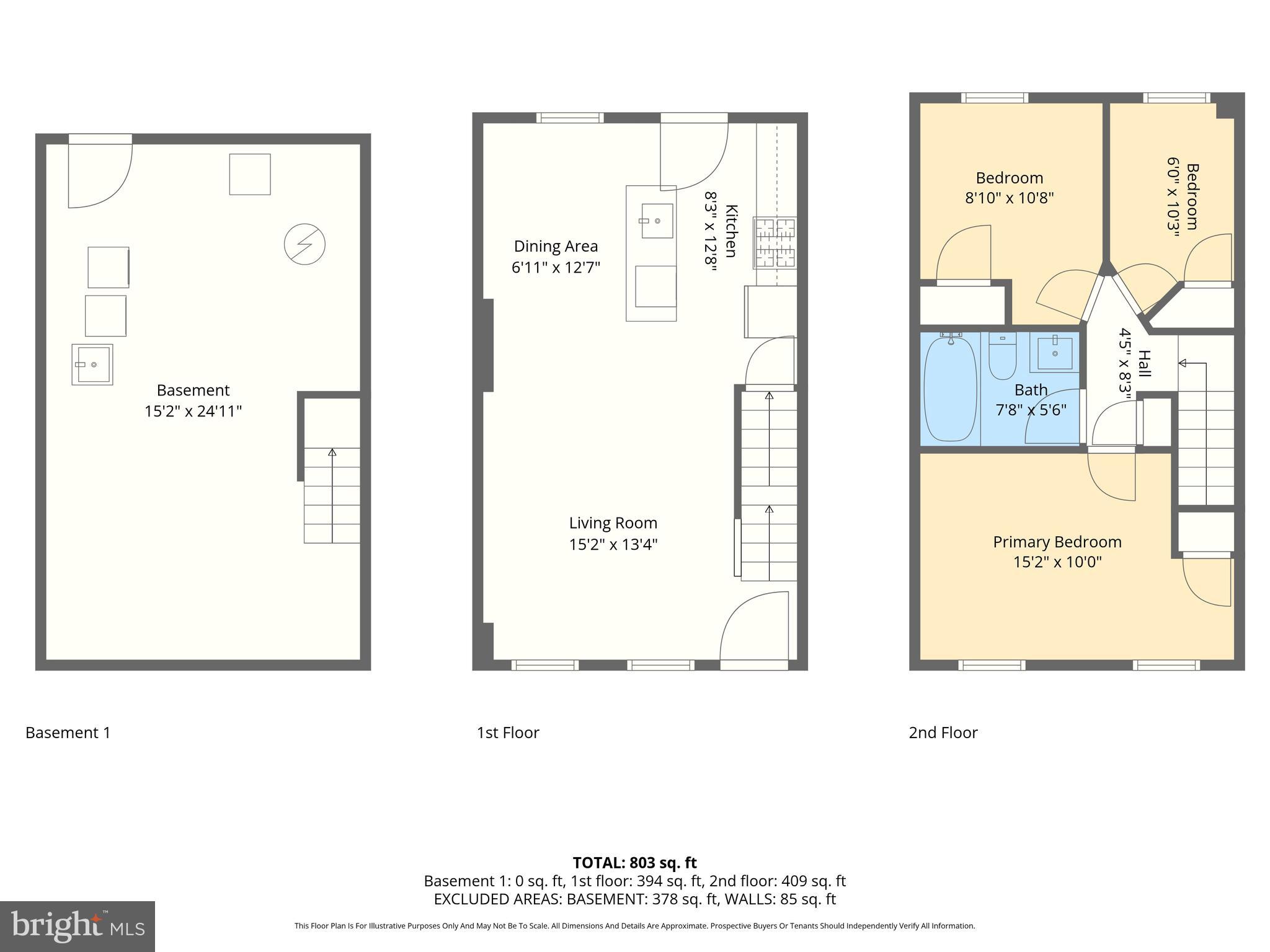 3307 Elmora Avenue Baltimore, MD 21213 - Photo 20 of 20