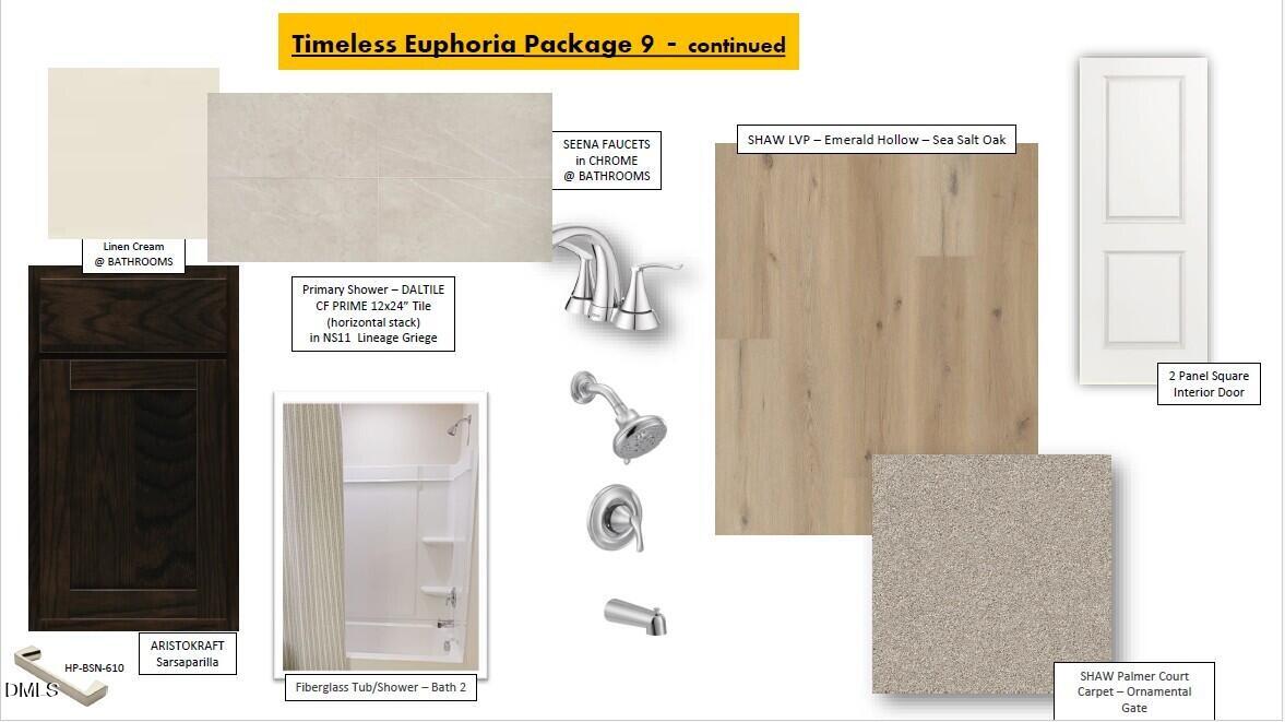 10614 Brookside Reserve Road Raleigh, NC 27614 - Photo 11 of 13 RR 62 - DP2