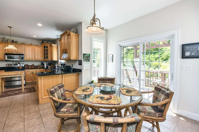 $775,000 | 175 Hadley Road, Jaffrey, NH 03452