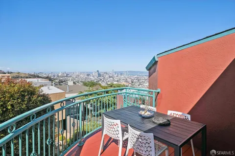 $995,000 | 3620 Market Street, Unit 3, San Francisco, CA 94131