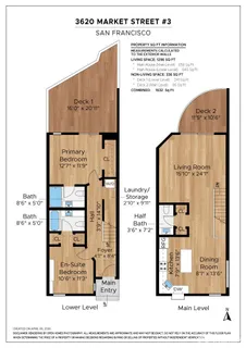 $995,000 | 3620 Market Street, Unit 3, San Francisco, CA 94131