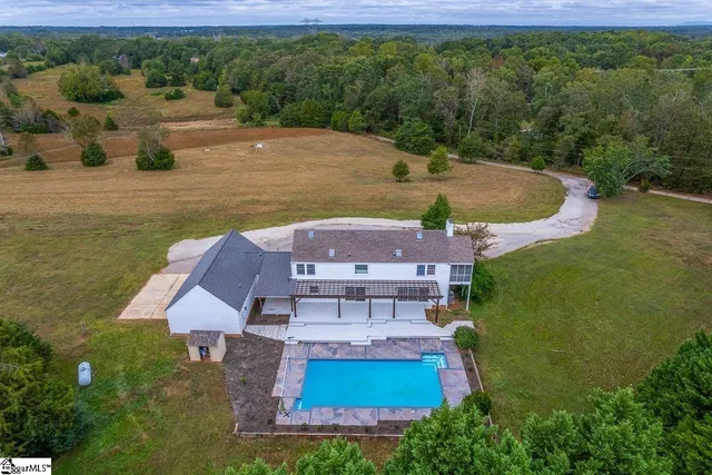 $799,900 | 868 Old Hundred Road, Pelzer, SC 29669