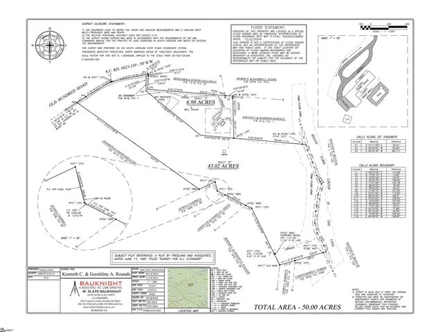 $799,900 | 868 Old Hundred Road, Pelzer, SC 29669