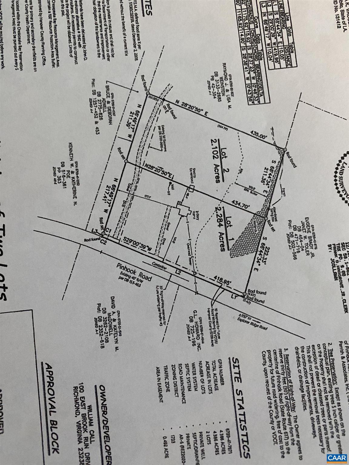 12085 Pinhook Road, Unit 1 Rockville, VA 23146 - Photo 12 of 12