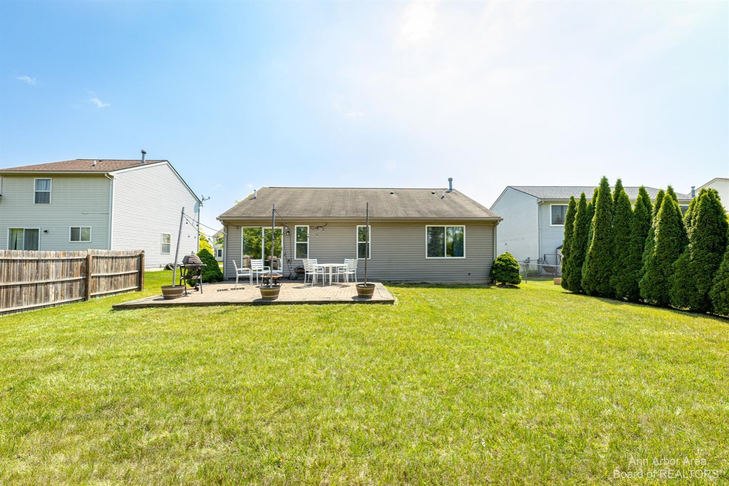 7308 Homestead Road Ypsilanti, MI 48197 - Photo 29 of 37 Photo 29