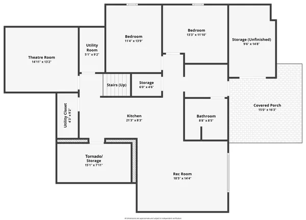 $1,625,000 | 38949 East Union Drive, Erskine, MN 56535