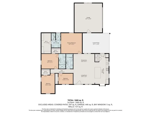 $2,500 | 30731 Martens Road, Tomball, TX 77375