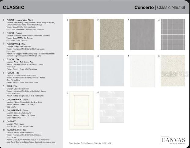 13333 Stable Place Parrish, FL 34219 - Photo 4 of 33 unknown