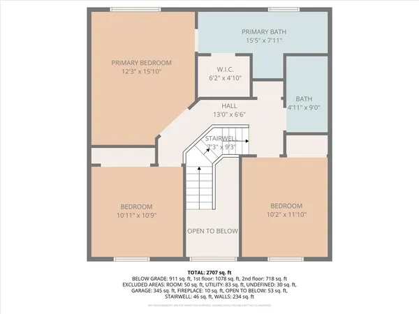 $3,200 | 1604 Tara Belle Parkway, Naperville, IL 60564