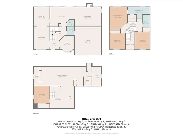 $3,200 | 1604 Tara Belle Parkway, Naperville, IL 60564
