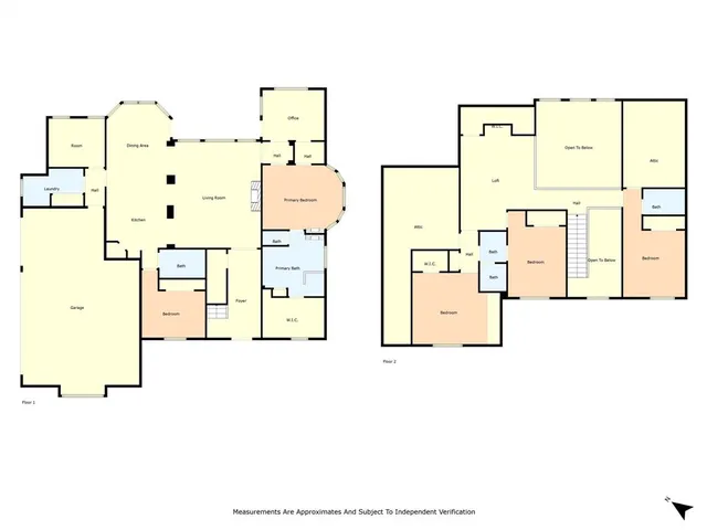 $799,000 | 338 Estes Rch Road, Bruceville, TX 76630