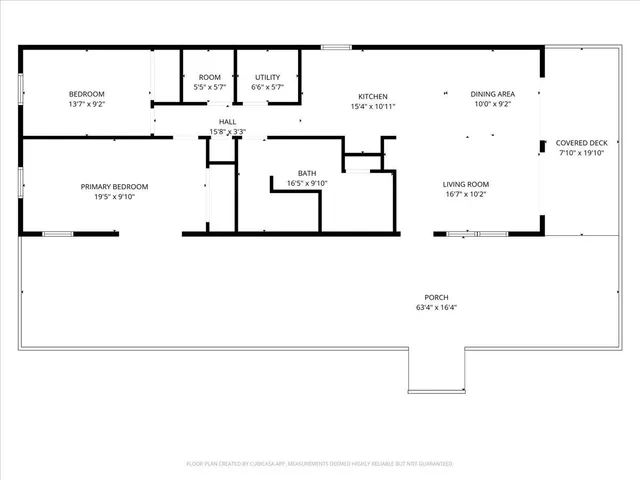 $549,900 | 201 1st Avenue North, Steinhatchee, FL 32359