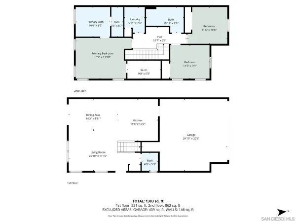 $725,000 | 8610 Sage Shadow Drive, Lakeside, CA 92040