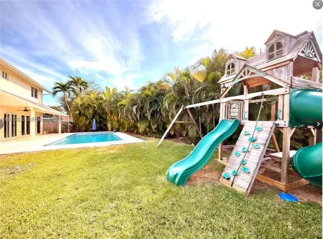 $4,500 | 9750 Southwest 219th Street, Cutler Bay, FL 33190