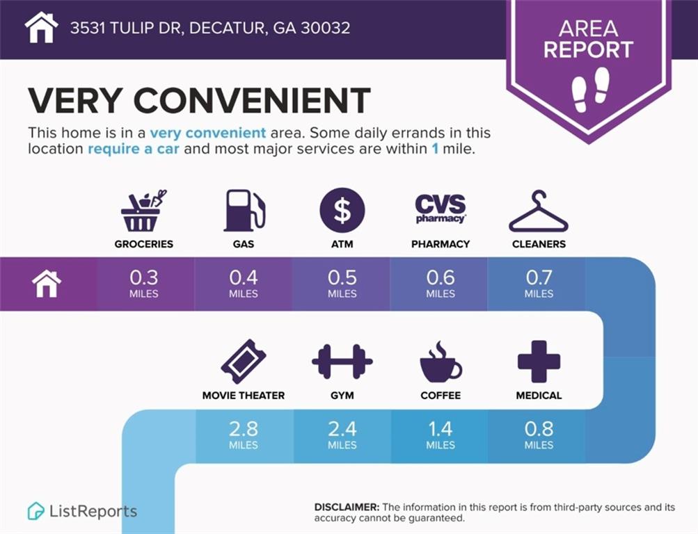 3531 Tulip Drive Decatur, GA 30032 - Photo 46 of 48