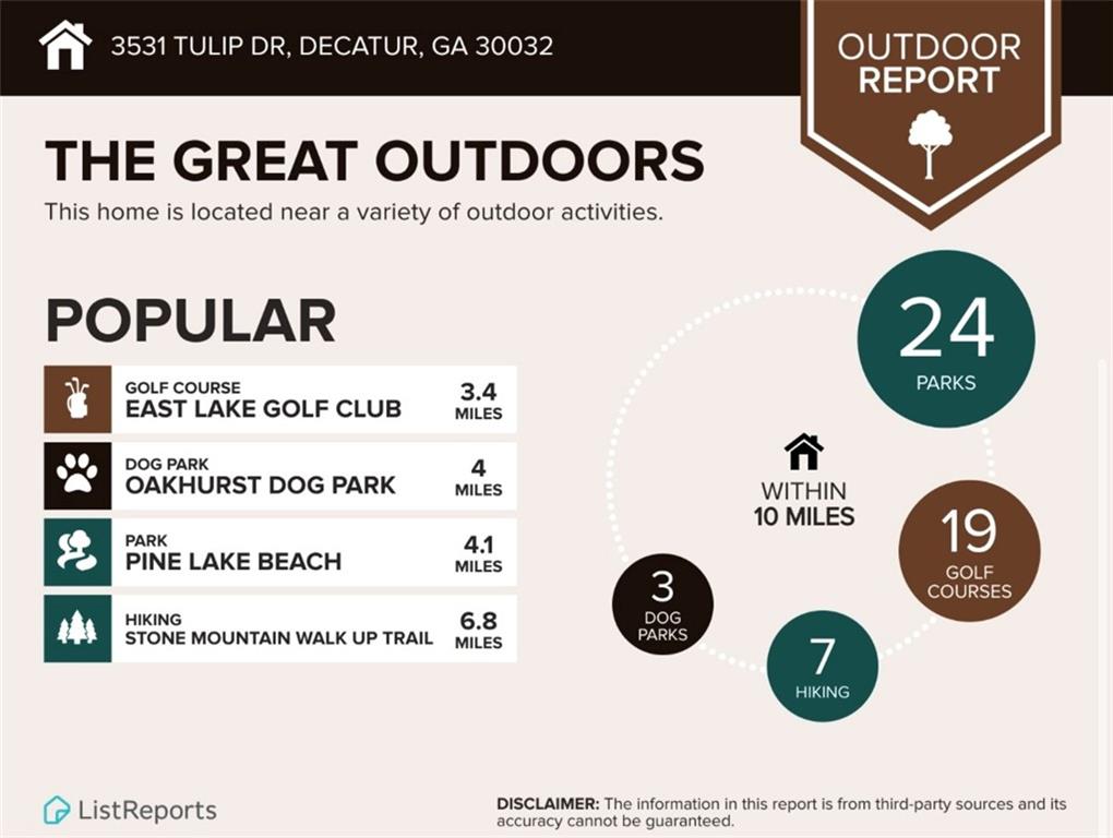 3531 Tulip Drive Decatur, GA 30032 - Photo 47 of 48