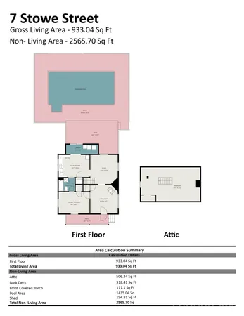 $195,000 | 7 Stowe Street, Lowell, NC 28098