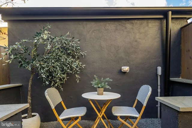 $12,000 | 2460 Ontario Road Northwest, Washington, DC 20009