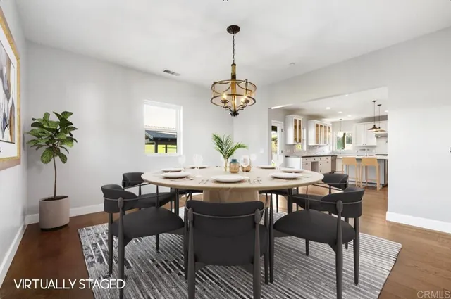 $1,595,000 | 3024 Gopher Canyon Road, Vista, CA 92084