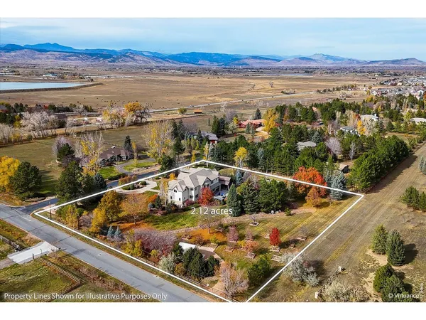 $2,500,000 | 8630 Crimson Clover Lane, Longmont, CO 80503