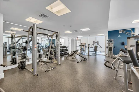 $309,000 | 20281 East Country Club Drive, Unit 210, Aventura, FL 33180