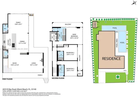 $9,900,000 | 4433 North Bay Road, Miami Beach, FL 33140