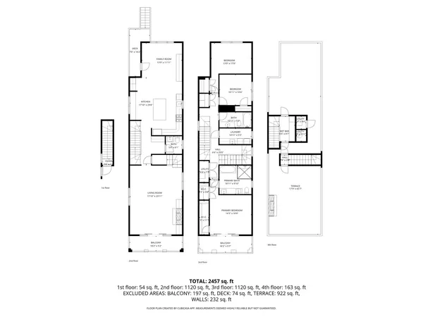 $2,095,000 | 2042 North Burling Street, Unit PH, Chicago, IL 60614