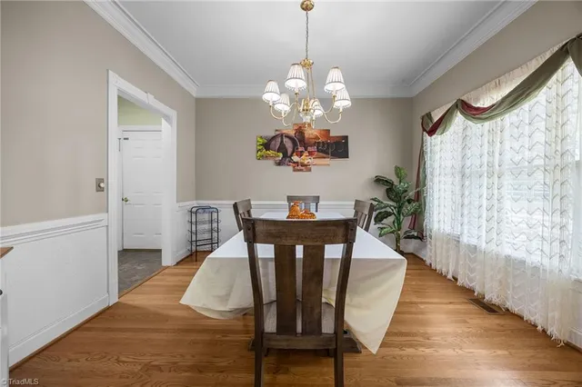 $760,000 | 240 Coachlight Trail, Burlington, NC 27215