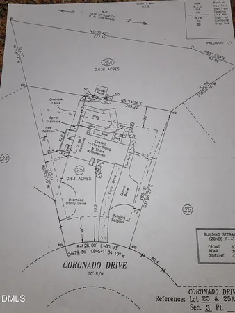 $1,999,950 | 5219 Coronado Drive, Raleigh, NC 27609