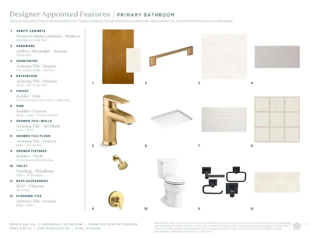 $639,000 | 9787 West Nicasio Drive, Star, ID 83669