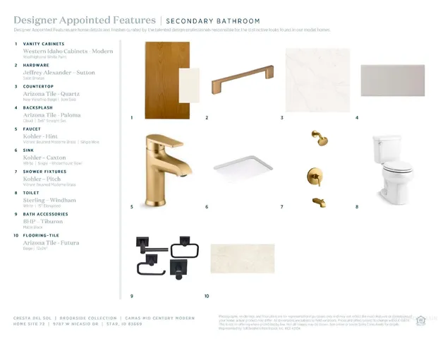 $639,000 | 9787 West Nicasio Drive, Star, ID 83669