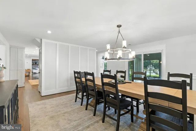 $2,795,000 | 5440 Ferry Neck Road, Royal Oak, MD 21662