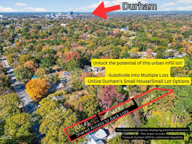 $285,000 | 2711 Ashe Street, Durham, NC 27703