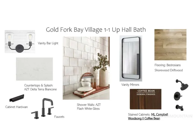 $1,750,000 | 22 Gold Fork, Donnelly, ID 83615