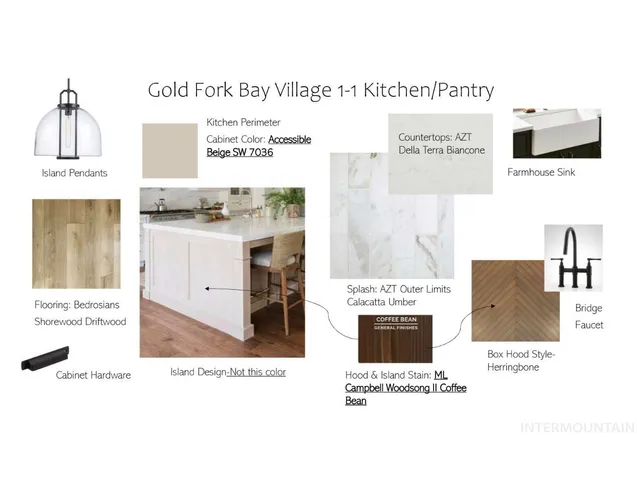 $1,750,000 | 22 Gold Fork, Donnelly, ID 83615